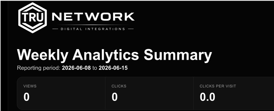 Example weekly analytics report email from TRU Network